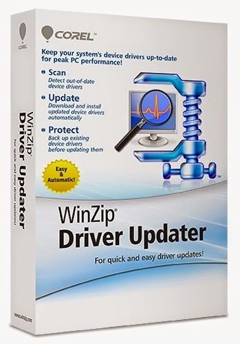 What is winzip driver updater